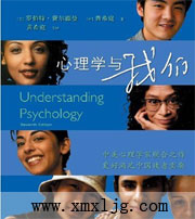 醫(yī)學心理學包括哪些分支—廈門心理咨詢網(wǎng)